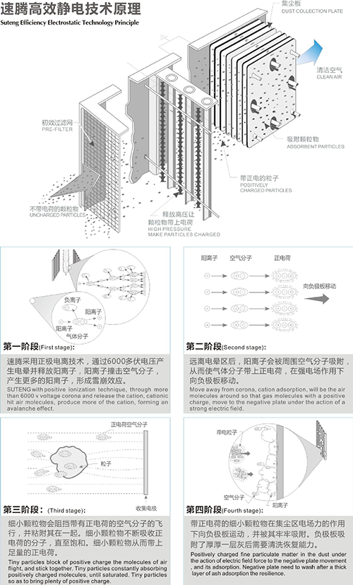 靜電深夜视频网站 靜電深夜视频网站